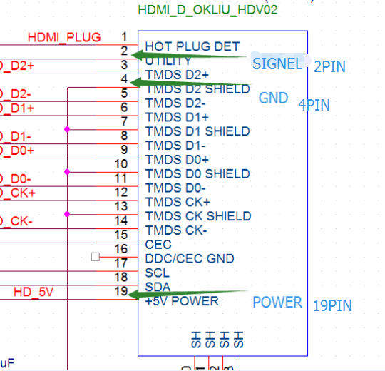 schema gitup zapojení